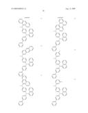 Compounds and Organic Light Emitting Device Using the Same diagram and image