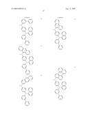 Compounds and Organic Light Emitting Device Using the Same diagram and image