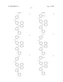 Compounds and Organic Light Emitting Device Using the Same diagram and image