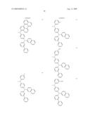 Compounds and Organic Light Emitting Device Using the Same diagram and image