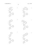 Compounds and Organic Light Emitting Device Using the Same diagram and image