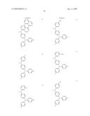 Compounds and Organic Light Emitting Device Using the Same diagram and image