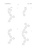 Compounds and Organic Light Emitting Device Using the Same diagram and image