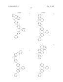 Compounds and Organic Light Emitting Device Using the Same diagram and image