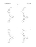 Compounds and Organic Light Emitting Device Using the Same diagram and image