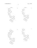 Compounds and Organic Light Emitting Device Using the Same diagram and image