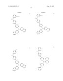 Compounds and Organic Light Emitting Device Using the Same diagram and image