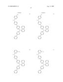 Compounds and Organic Light Emitting Device Using the Same diagram and image