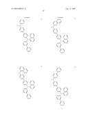 Compounds and Organic Light Emitting Device Using the Same diagram and image