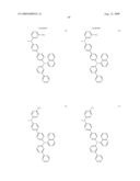 Compounds and Organic Light Emitting Device Using the Same diagram and image