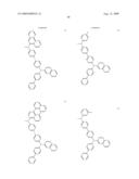 Compounds and Organic Light Emitting Device Using the Same diagram and image