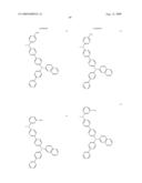 Compounds and Organic Light Emitting Device Using the Same diagram and image