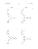 Compounds and Organic Light Emitting Device Using the Same diagram and image