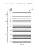 TRENCH DEPTH MONITOR FOR SEMICONDUCTOR MANUFACTURING diagram and image