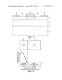 SEMICONDUCTOR DEVICE diagram and image