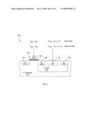 High breakdown voltage double-gate semiconductor device diagram and image