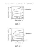 SEMICONDUCTOR DEVICE diagram and image