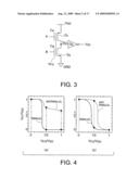 SEMICONDUCTOR DEVICE diagram and image