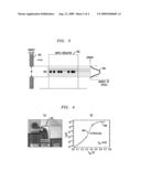 Metal-Oxide-Semiconductor Device Including an Energy Filter diagram and image