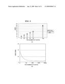 SEMICONDUCTOR INTEGRATED CIRCUIT diagram and image