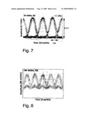 PHOTODIODE CHIP HAVING A HIGH LIMIT FREQUENCY diagram and image