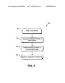 Circuit and photo sensor overlap for backside illumination image sensor diagram and image