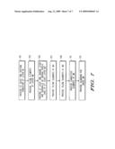 SHIELDED INTEGRATED CIRCUIT PAD STRUCTURE diagram and image