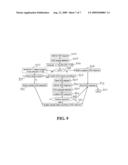 SYSTEM AND METHODS FOR SCHEDULING POWER USAGE diagram and image