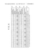 Rotating Electric Apparatus and Method for Connecting Stator Coils Thereof diagram and image