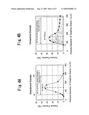 Carbon brush and rotating electrical machine diagram and image