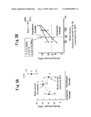 Carbon brush and rotating electrical machine diagram and image