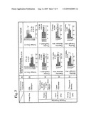 Carbon brush and rotating electrical machine diagram and image