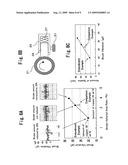 Carbon brush and rotating electrical machine diagram and image