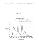 ORGANIC LIGHT EMITTING DIODE DISPLAY AND METHOD FOR MANUFACTURING THE SAME diagram and image