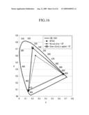 ORGANIC LIGHT EMITTING DIODE DISPLAY AND METHOD FOR MANUFACTURING THE SAME diagram and image