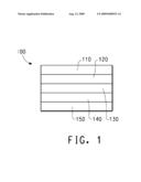 TRIARYLAMINE COMPOUNDS, COMPOSITIONS AND USES THEREFOR diagram and image