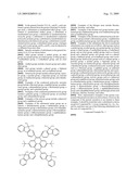 PYRENE COMPOUND AND ORGANIC LIGHT EMITTING DEVICE diagram and image