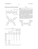 PYRENE COMPOUND AND ORGANIC LIGHT EMITTING DEVICE diagram and image