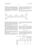 PYRENE COMPOUND AND ORGANIC LIGHT EMITTING DEVICE diagram and image