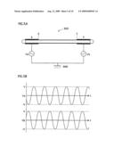 External-electrode discharge lamp, external-electrode discharge lamp manufacturing method, and backlight unit diagram and image