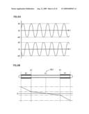 External-electrode discharge lamp, external-electrode discharge lamp manufacturing method, and backlight unit diagram and image