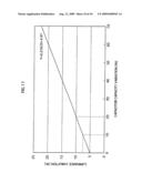 External-electrode discharge lamp, external-electrode discharge lamp manufacturing method, and backlight unit diagram and image