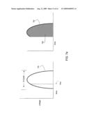 METHODS AND APPARATUS FOR DIMMING LIGHT SOURCES diagram and image