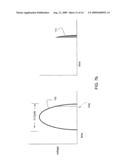 METHODS AND APPARATUS FOR DIMMING LIGHT SOURCES diagram and image