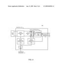 METHOD AND APPARATUS FOR DISTRIBUTED VAR COMPENSATION diagram and image