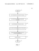 METHOD AND APPARATUS FOR DISTRIBUTED VAR COMPENSATION diagram and image