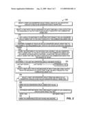 Semiconductor chip with a number of A/D converters that include a group of redundant A/D converters diagram and image