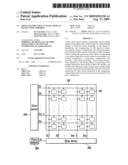 Photo sensor and flat panel display device using thereof diagram and image