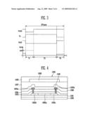 Photo sensor and flat panel display device using thereof diagram and image