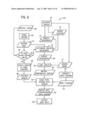 Motion Compensation for Screens diagram and image